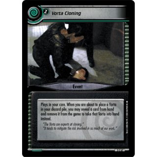 Vorta Cloning