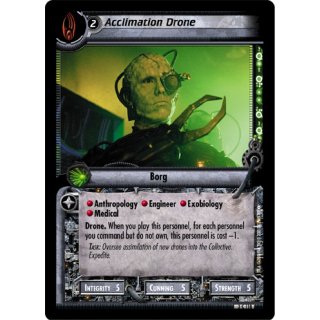 Acclimation Drone