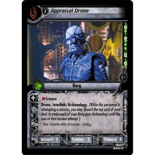 Appraisal Drone