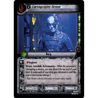 Cartography Drone