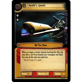 Audits Spoils