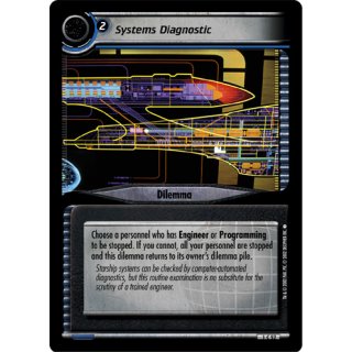 Systems Diagnostic