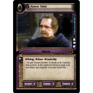 Keeve Falor