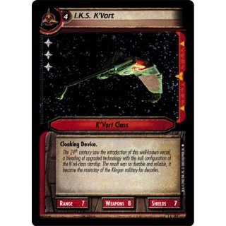 I.K.S. KVort