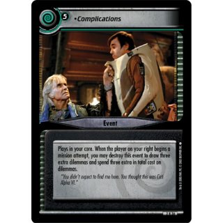 Complications
