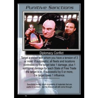 Punitive Sanctions