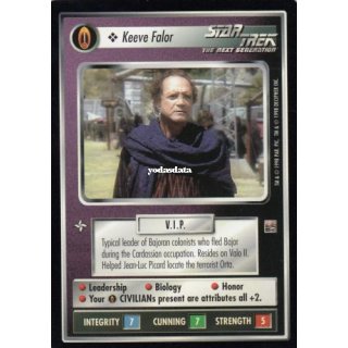 Keeve Falor