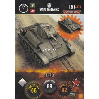 161 T70