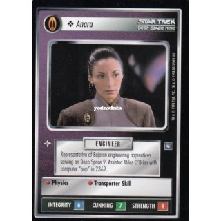 Anara