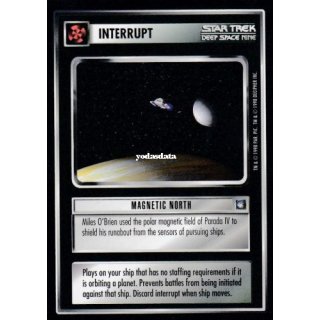Magnetic North