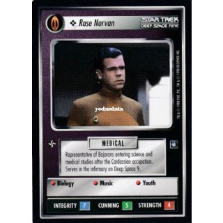 Rase Norvan