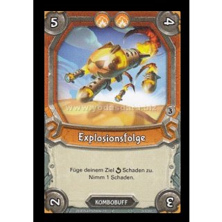 253 Explosionsfolge
