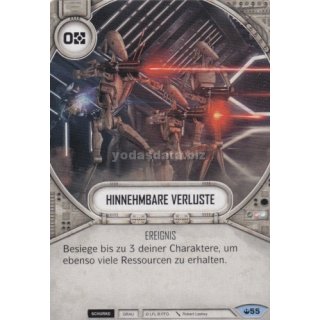 055 Hinnehmbare Verluste