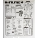 BattleTech: Reinforcements - Record Sheet Book 1 - EN