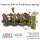 The Army Painter - Battlefield Grass Green