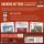 Exploding Kittens: Barking Kittens - Erweiterung - DE