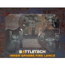 BattleTech: Inner Sphere Fire Lance
