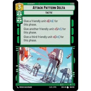 106 - Attack Pattern Delta - Event