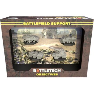 BattleTech: Battlefield Support - Objectives