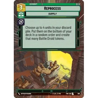 360 - Reprocess - Event - Hyperspace