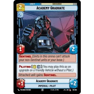 058 - Academy Graduate - Unit