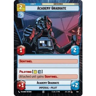 320 - Academy Graduate - Unit - Hyperspace