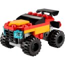 LEGO Creator - 30691 Mini-Monstertruck