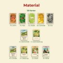 Catan: Das Kartenspiel - DE