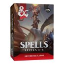 D&D: Spell Levels 4-5 - Reference Cards - EN