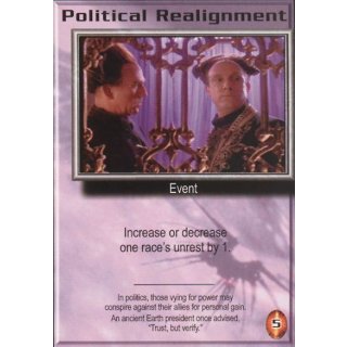 Political Realignment