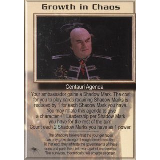 Growth in Chaos