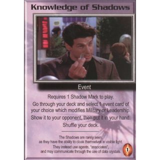Knowledge of Shadows