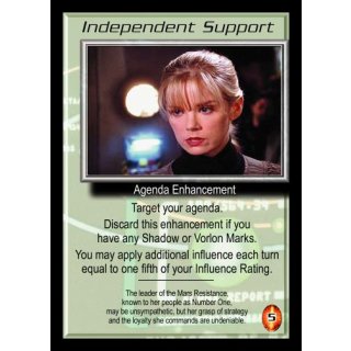 Independent Support