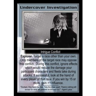 Undercover Investigation