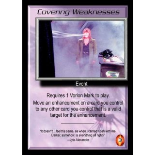 Covering Weaknesses