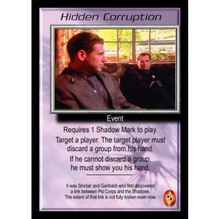 Hidden Corruption