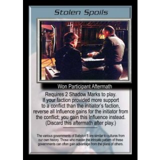Stolen Spoils