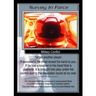 Survey in Force