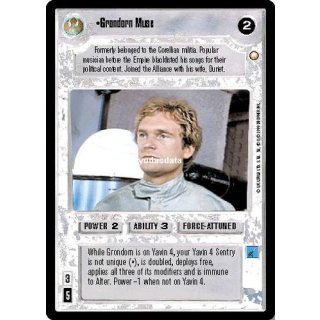 Grondorn Muse