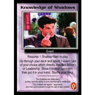 Knowledge of Shadows