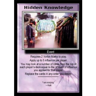 Hidden Knowledge