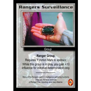 Rangers Surveillance