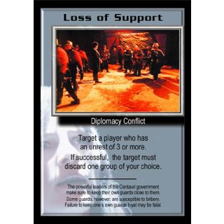 Loss of Support