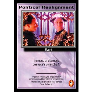 Political Realignment